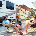 The World of Luxury RV Resorts