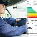 mileage tracking